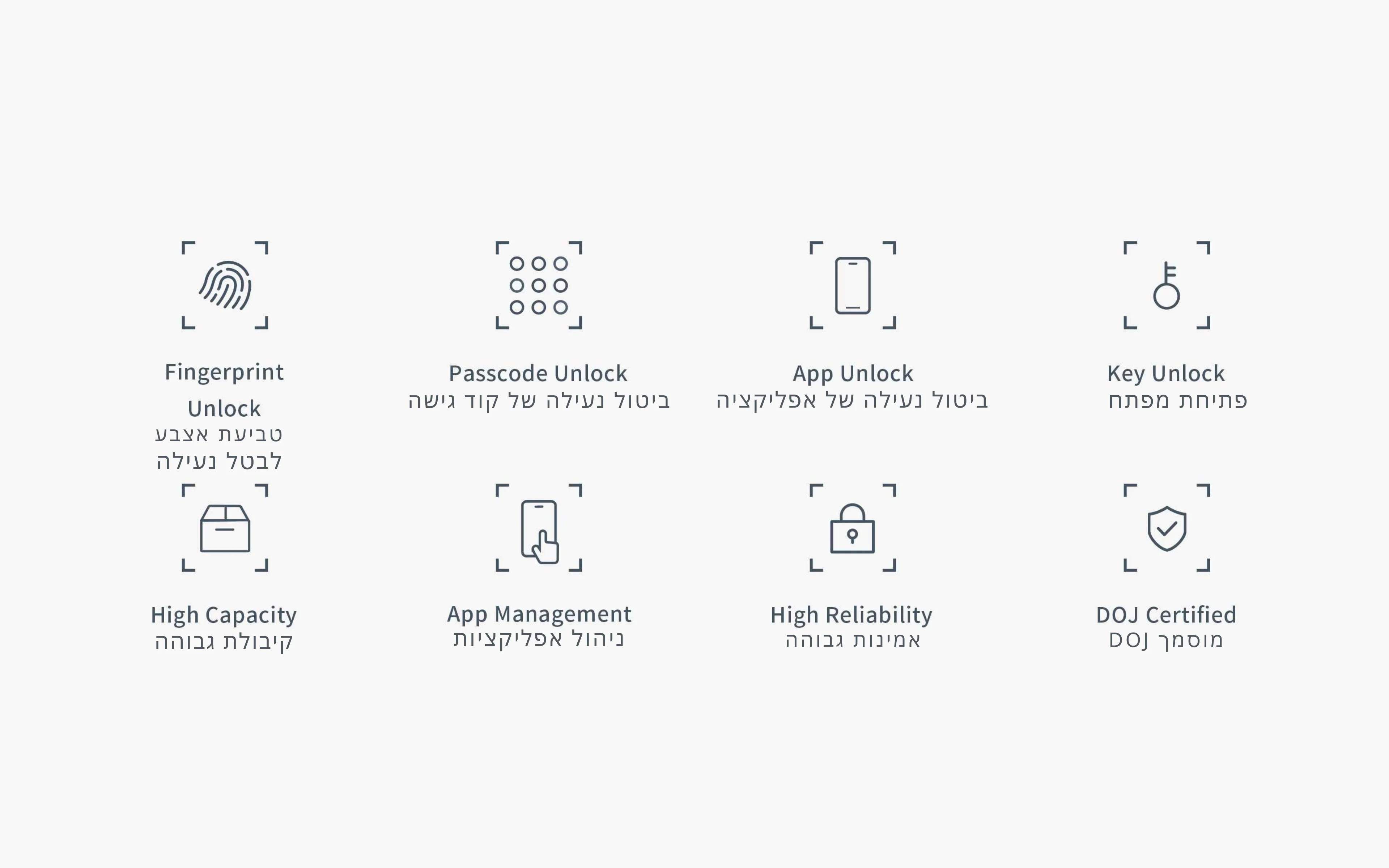 כספת נשק LOCKIN - Image 3