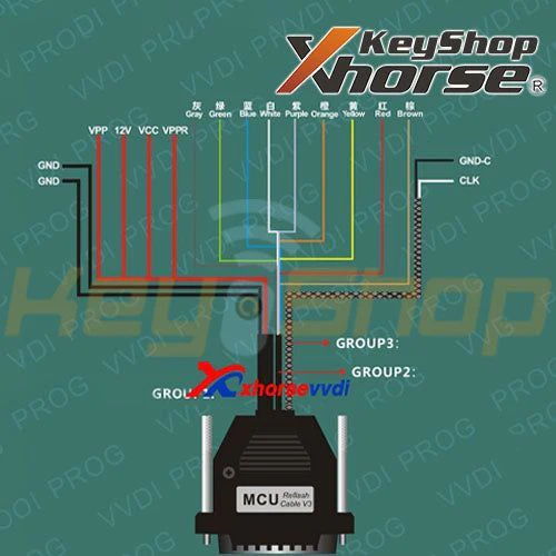 כבל VVDI PROG - MCU Reflash Cable - Image 3