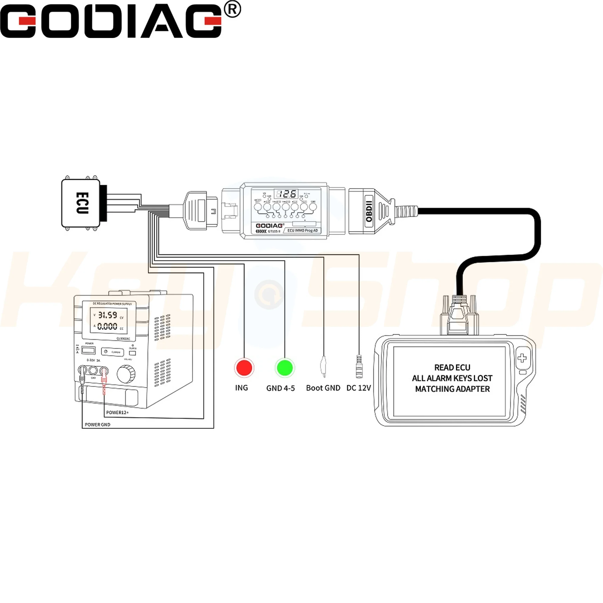 GT107 + GT105 II GODIAG: מתאם OBD לקידוד מפתחות ויחידות הילוכים - במיוחד ל-VAG ומיצובישי (HKSE161-C) - Image 4