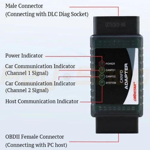 מתאם- OBDSTAR CAN-FD Adapter - למכשירי DP PLUS, KeyMaster 5 / Pro4 - Image 3