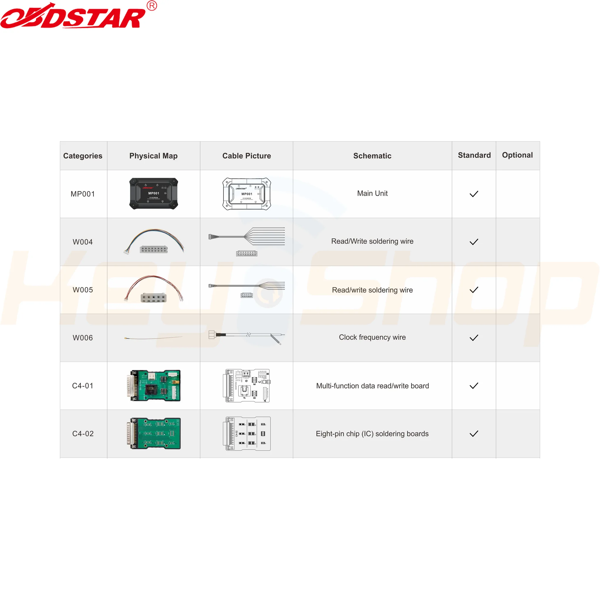 OBDSTAR MP001 - מתכנת רב תכליתי המוסיף יכולות למכשיר שכפול המודולות DC706 - Image 10