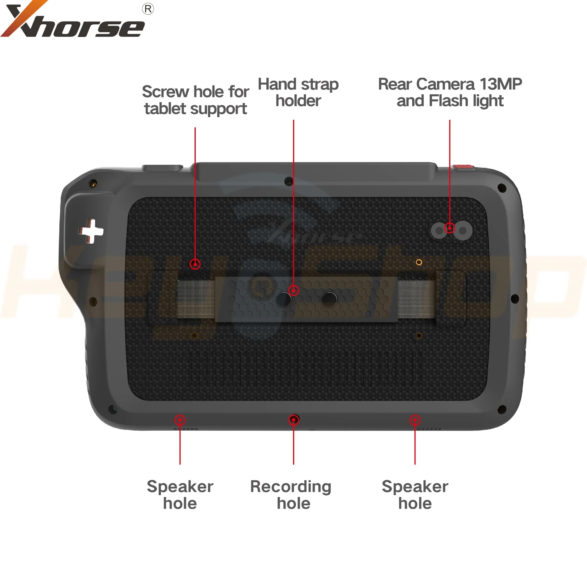 Xhorse VVDI Key Tool Plus Pad מכשיר קידוד קיטול פלוס 6-מכשירים ב-1 (מבצע: שכפול ID48 בחינם לשנה) - Image 6